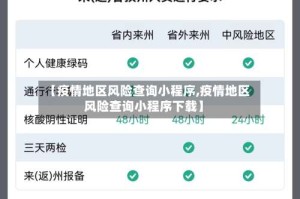 【疫情地区风险查询小程序,疫情地区风险查询小程序下载】