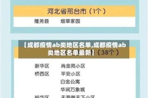 【成都疫情ab类地区名单,成都疫情ab类地区名单最新】