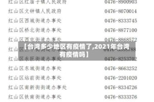 【台湾多少地区有疫情了,2021年台湾有疫情吗】