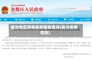 临汾地区疫情表格图表查询(临汾疫情信息)