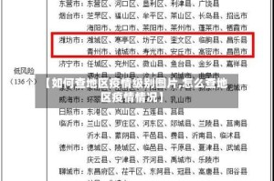 【如何查地区疫情级别图片,怎么查地区疫情情况】
