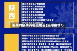 近期的疫情有哪些地区(近期疫情?)
