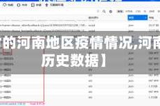 【当时的河南地区疫情情况,河南疫情历史数据】