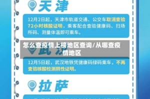 怎么查疫情上榜地区查询/从哪查疫情地区