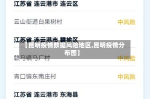 【昆明疫情数据风险地区,昆明疫情分布图】