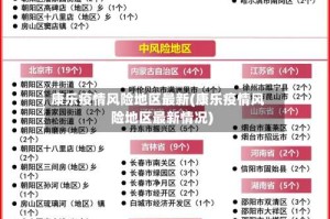 康乐疫情风险地区最新(康乐疫情风险地区最新情况)