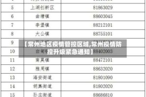 【常州地区疫情管控区域,常州疫情防控升级紧急通知】