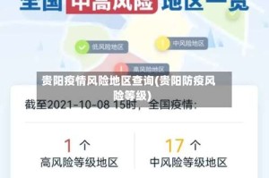 贵阳疫情风险地区查询(贵阳防疫风险等级)