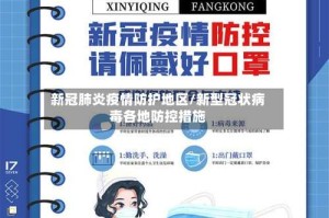 新冠肺炎疫情防护地区/新型冠状病毒各地防控措施