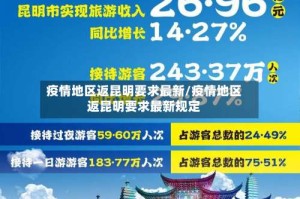 疫情地区返昆明要求最新/疫情地区返昆明要求最新规定