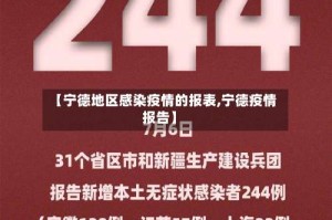 【宁德地区感染疫情的报表,宁德疫情报告】