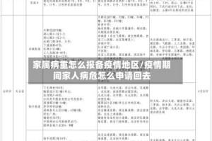 家属病重怎么报备疫情地区/疫情期间家人病危怎么申请回去
