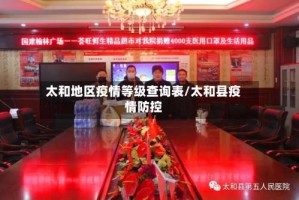 太和地区疫情等级查询表/太和县疫情防控