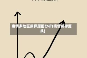 疫情多地区反弹原因分析(疫情反弹源头)