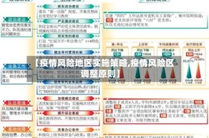 【疫情风险地区实施策略,疫情风险区调整原则】