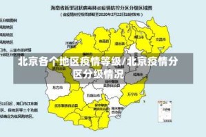 北京各个地区疫情等级/北京疫情分区分级情况