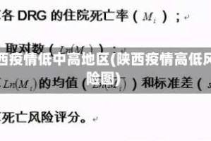 陕西疫情低中高地区(陕西疫情高低风险图)