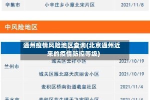 通州疫情风险地区查询(北京通州近来的疫情防控等级)