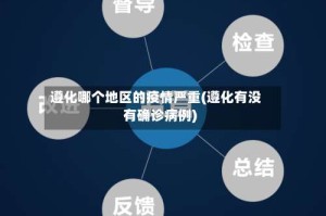 遵化哪个地区的疫情严重(遵化有没有确诊病例)