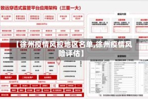 【徐州疫情风控地区名单,徐州疫情风险评估】
