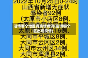 淄博哪个地区有疫情病例(淄博哪个区出现疫情)