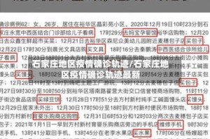 石家庄地区疫情确诊轨迹/石家庄地区疫情确诊轨迹最新