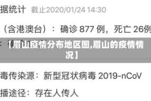 【眉山疫情分布地区图,眉山的疫情情况】