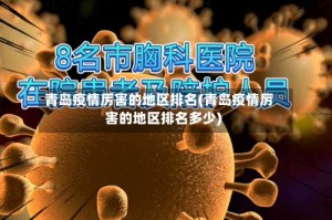 青岛疫情厉害的地区排名(青岛疫情厉害的地区排名多少)