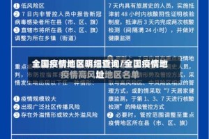 全国疫情地区明细查询/全国疫情地址