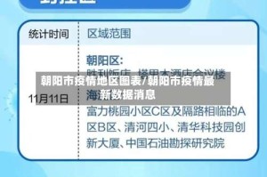 朝阳市疫情地区图表/朝阳市疫情最新数据消息