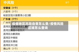 疫情地区风险自查怎么查/疫情风险区域怎么查询