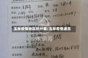 玉林疫情地区划分表/玉林疫情通告
