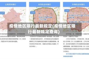疫情地区限行最新规定(疫情地区限行最新规定查询)
