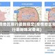 疫情地区限行最新规定(疫情地区限行最新规定查询)