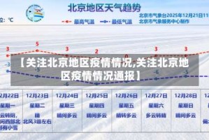 【关注北京地区疫情情况,关注北京地区疫情情况通报】
