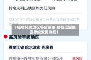 【疫情风险地区等级变更,疫情风险地区等级变更流程】