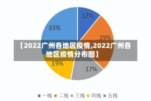 【2022广州各地区疫情,2022广州各地区疫情分布图】