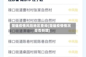 楚雄疫情风险地区查询(楚雄疫情情况是否新增)