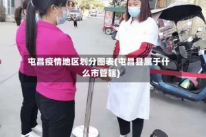 屯昌疫情地区划分图表(屯昌县属于什么市管辖)