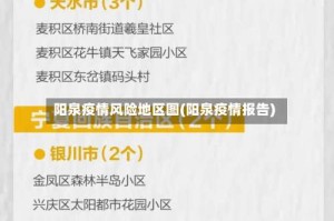 阳泉疫情风险地区图(阳泉疫情报告)