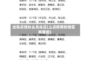 出现疫情的省和地区(出现疫情的地区有哪些)