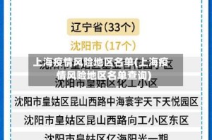 上海疫情风险地区名单(上海疫情风险地区名单查询)