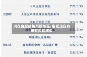 现在合肥疫情风险地区/合肥现在有没有疫情肺炎