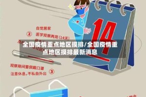 全国疫情重点地区摸排/全国疫情重点地区摸排最新消息