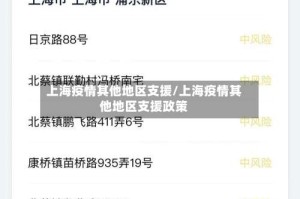 上海疫情其他地区支援/上海疫情其他地区支援政策