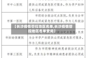 【长沙疫情管控地区名单,长沙疫情管控地区名单查询】