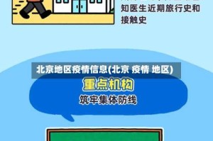 北京地区疫情信息(北京 疫情 地区)