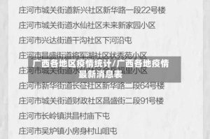 广西各地区疫情统计/广西各地疫情最新消息表