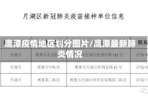 鹰潭疫情地区划分图片/鹰潭最新肺炎情况