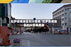 拉萨疫情地区划分图表/拉萨疫情地区划分图表最新